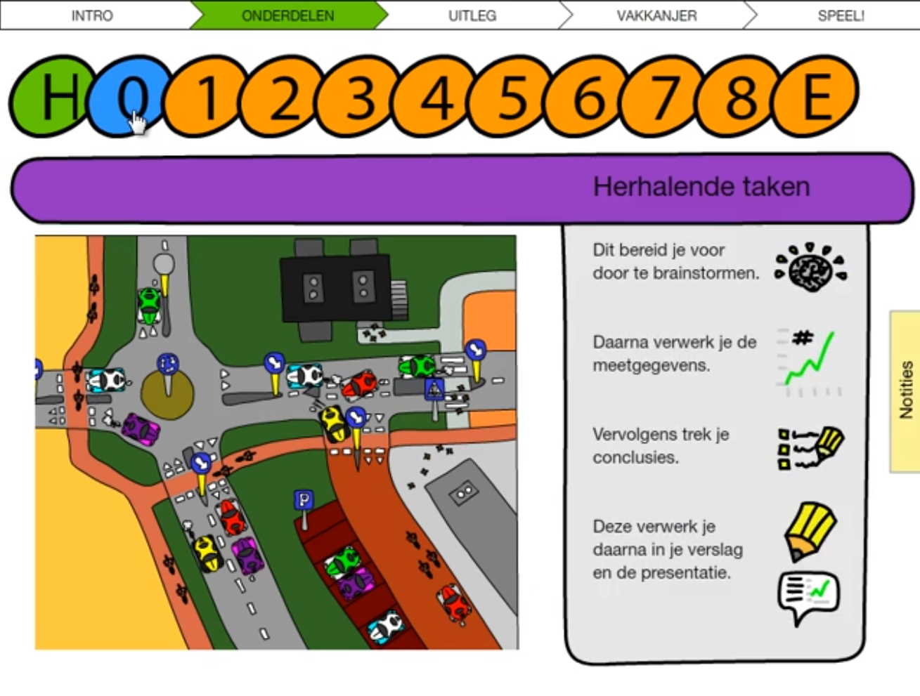 Plan of Action serious game screenshot