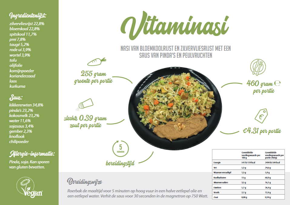 Recipe Poster